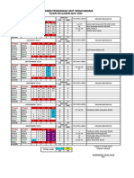 Analisis Kaldik SD Tahun 2023-2024