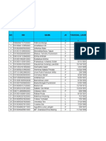 Calon Penerima Covid-19