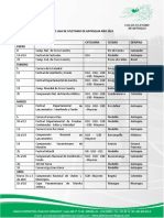 Confira o calendário de competições oficiais da FIDE América para 2023