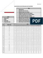 PK12 3A 3B 3C Analisis Guru - Murid