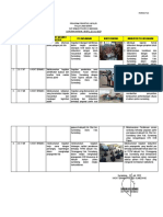 Laphar PPK TGL 22 Juli 2023 Sat Binmas