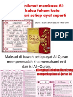 Al-Quran Terjemahan Per Kata Dalam Bahasa Melayu Serta Asbabun Nuzul