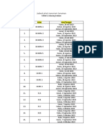 Jadwal Menyiram Tanaman