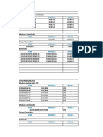 Datos Bat CTRL Gge