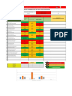 Analisis e Interpretacion Las Evidencias