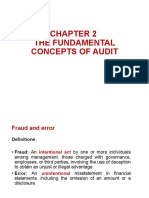 2.1 Chapter 2 - The Fundamental Concepts of Audit