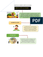 Material de Difucion - Infografia