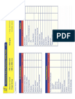 Ketentuan Buku Penilaian SMK MAK