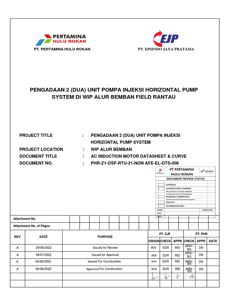AC Induction Motor Datasheet - Curve (AFC) (Approved) | PDF