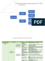 Cuadro Dimensiones