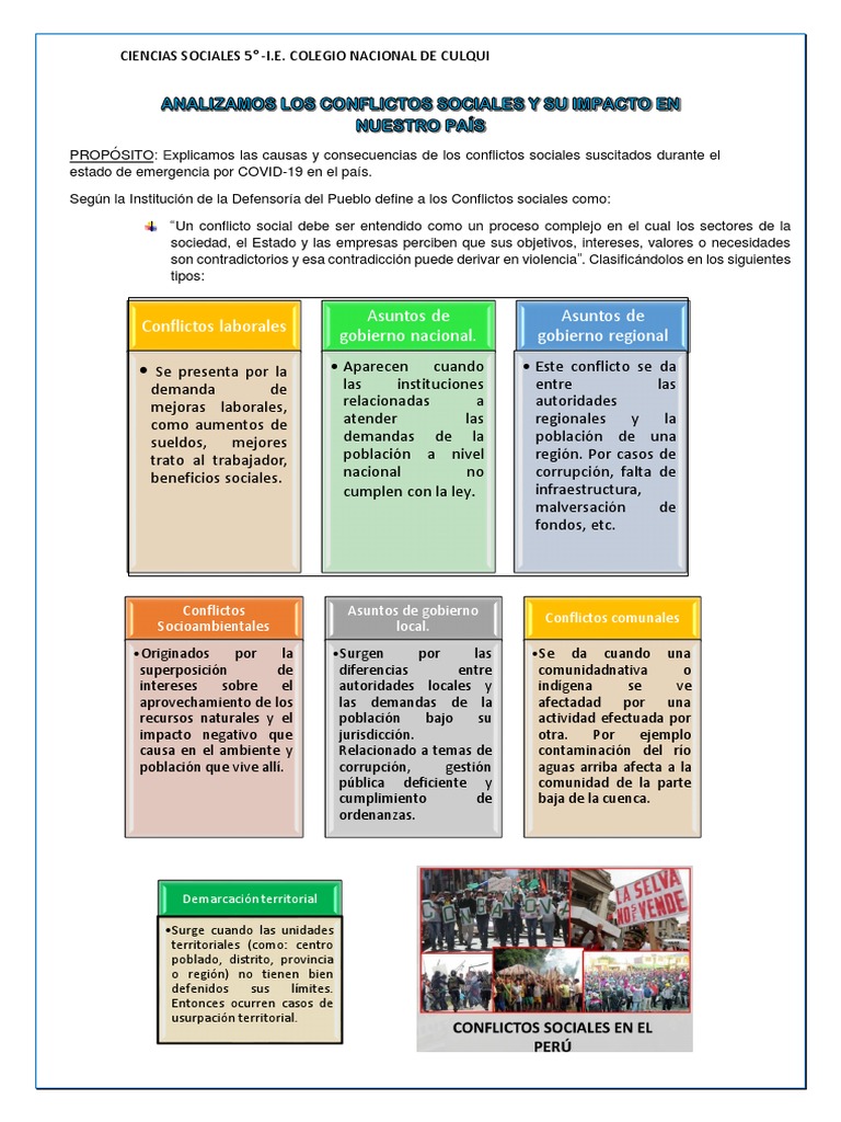 Analizamos Los Conflictos Sociales y Su Impacto en Nuestro País | PDF ...
