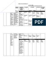 S2.3 - CURRICULUM - MAP - TEMPLATE2 APPROVED 1