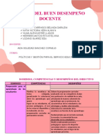 Cuadro de Dominios, Competencias y Desempeños Docente.2.0