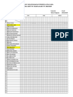 Chek List Kelengkapan Peserta Upacara SMK Ma'Arif Nu Margasari Tp. 2018/2019