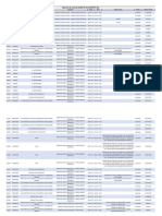 Reporte de Reservas (2023-07-24 A 2023-07-24)