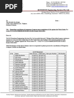 Gate Pass Cancellation