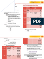 8 PEDIA Dr. Gallardo Pediatric Immunizations April 7