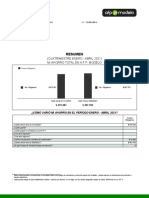 Cartola Cuatrimestral Resumida AFPModelo