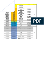 Daftar Mobil Dan Supir Juli 2023