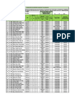 Padron Actualizado 2023