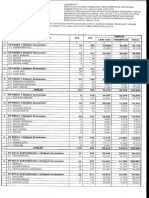 2030 - KPT L5.23 Kaltim - 3