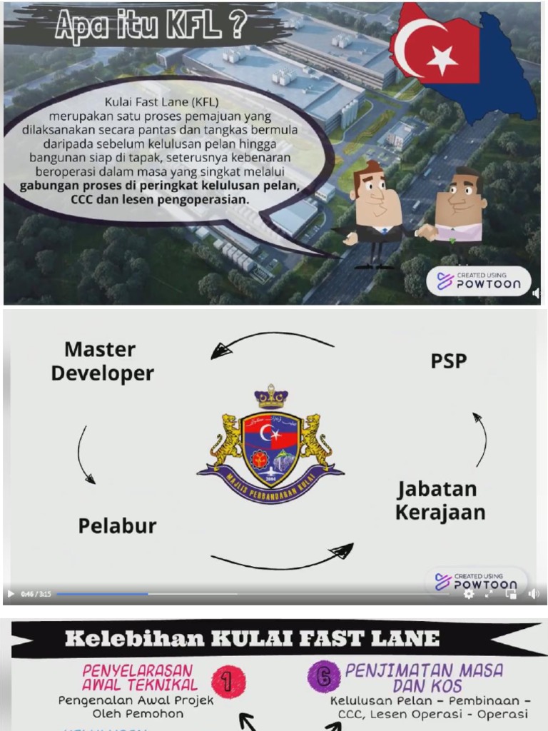 Kulai Fast Lane | PDF