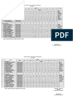 Jadwal Posyandu 2016-2023
