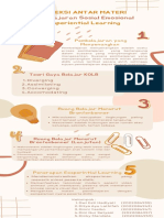 T4 - Koneksi Antar Materi - SEL - Kelompok