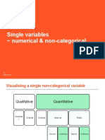 4.2.3 Visualising Single Variables (B)