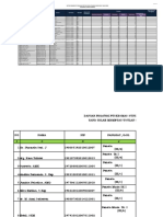 Template E-Lapkin 2019 Terbaru