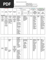 Fidp 2 Oral Com.