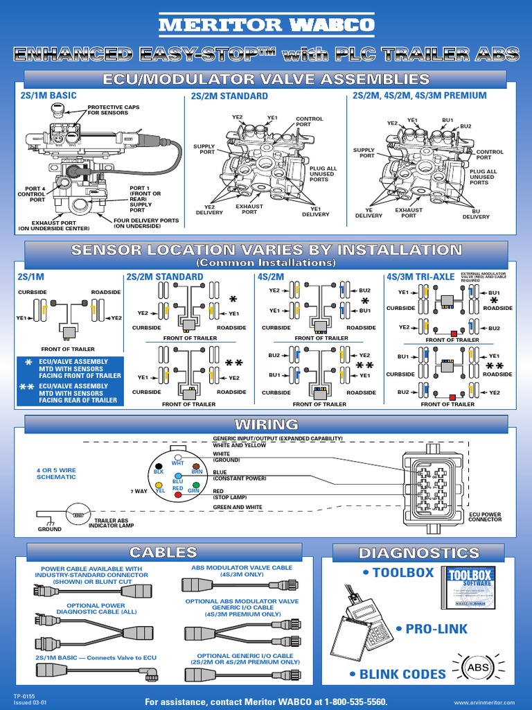 Chart of Abs Sensor Locations PDF Anti Lock Braking System