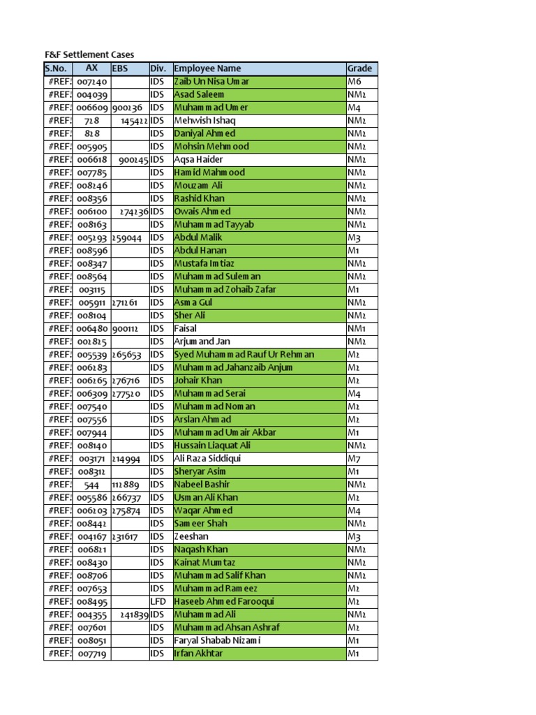 Fnf Settlement Rules