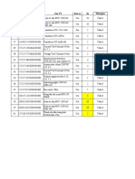 KHSD VT Tháng 3.2023