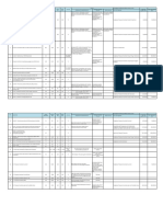 Data Rakortek Dinkes Baru 2021