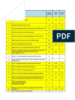 Sudah Data Rakortek 2021 Dinkes