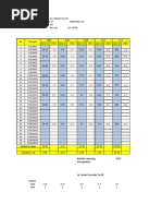 Conversion Table For Logmar To Snellen'S Equivalent Logmar Snellen ...