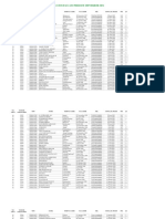 Data No Alumni Periode September 2021 April 2021 Des 2020 FTK Uinam