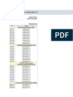 RBS and Requirements Traceability Matrix Template