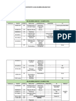 Roundown Acara Masbima Brazilin 2023 Fix