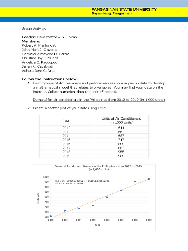Air Conditioner Demand Analysis PH | PDF | Regression Analysis | Linear ...