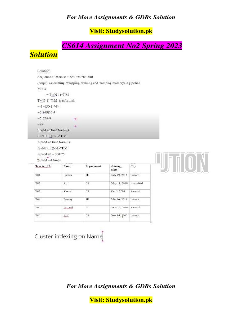 CS614 Assignment 2 Solution Spring 2023 | PDF