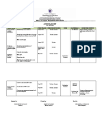 Epp Tle Action Plan Sy 22-23-Ces