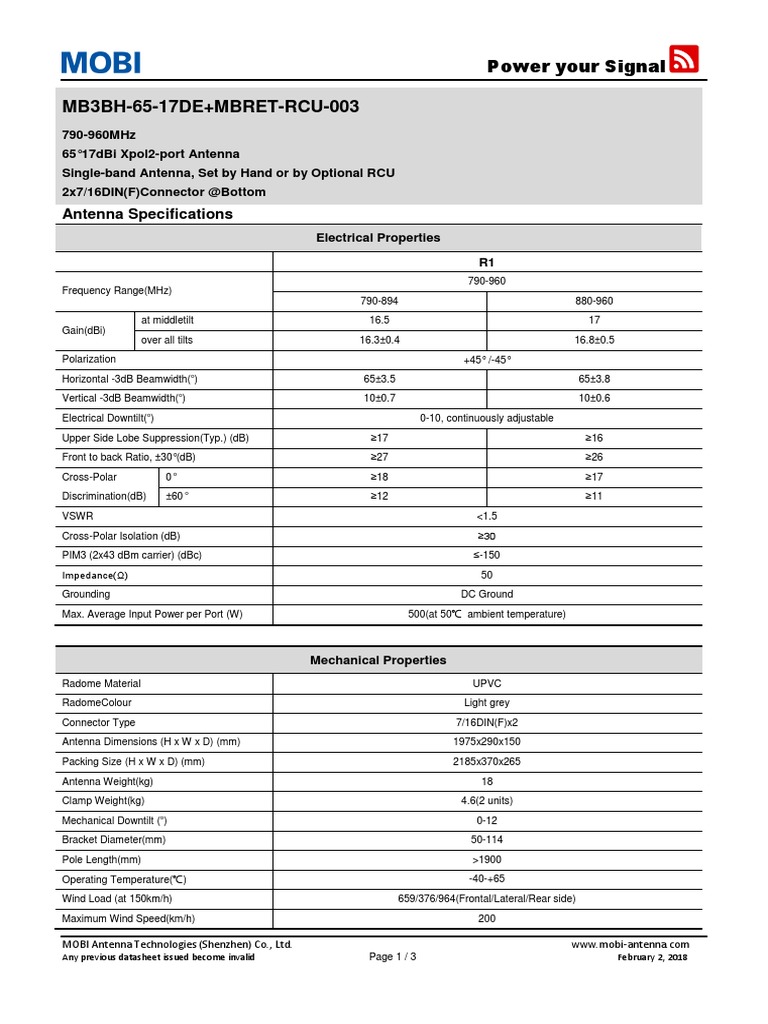 MB3BH 65 17de+mbret Rcu 003 | PDF | Antenna (Radio) | Electrical ...