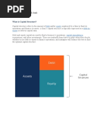 Capital Structure of HDFC Bank