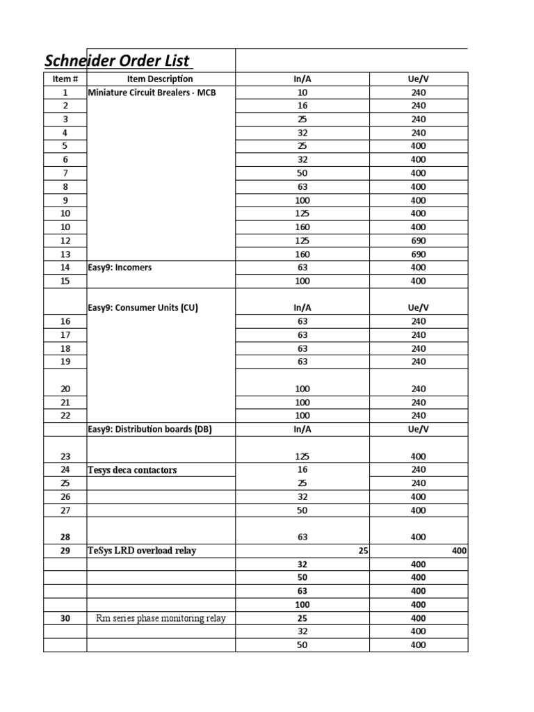 Schneider Wiring Devices Order List | PDF | Alternating Current | Power ...