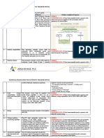 ATS SPECIFICATION Imex