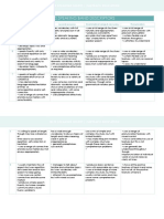 Ielts Speaking Band Descriptors