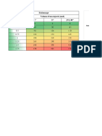 Norme NF P 110-1 Pressiometre Menard