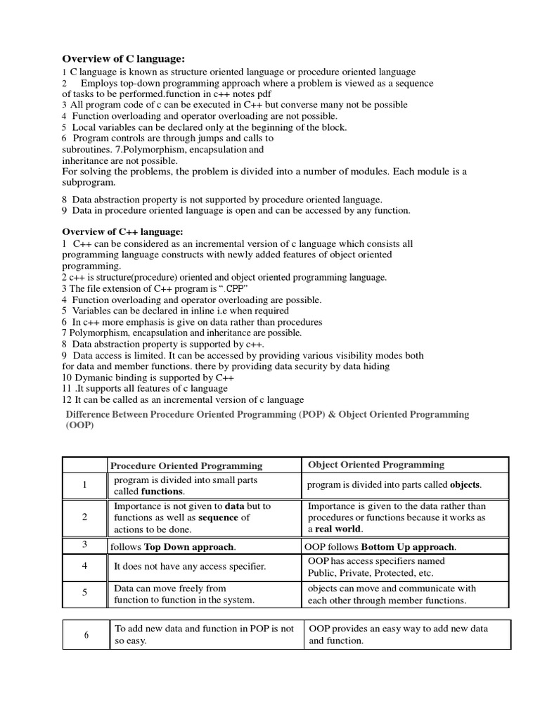 c-mod-1-and-2-pdf-boolean-data-type-data-type